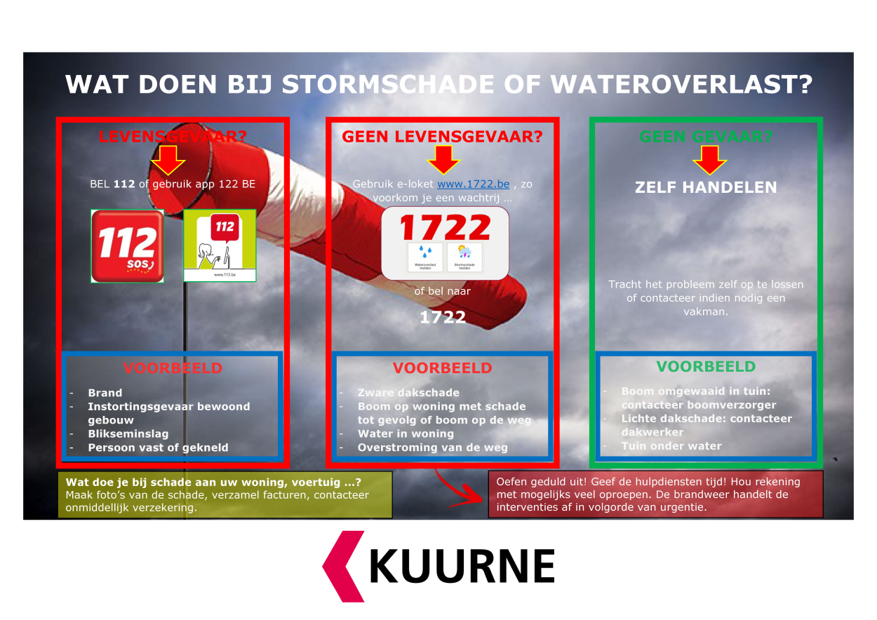 Infographic wat te doen bij stormschade of wateroverlast